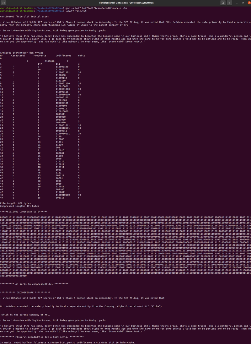 Huffman tree visualization